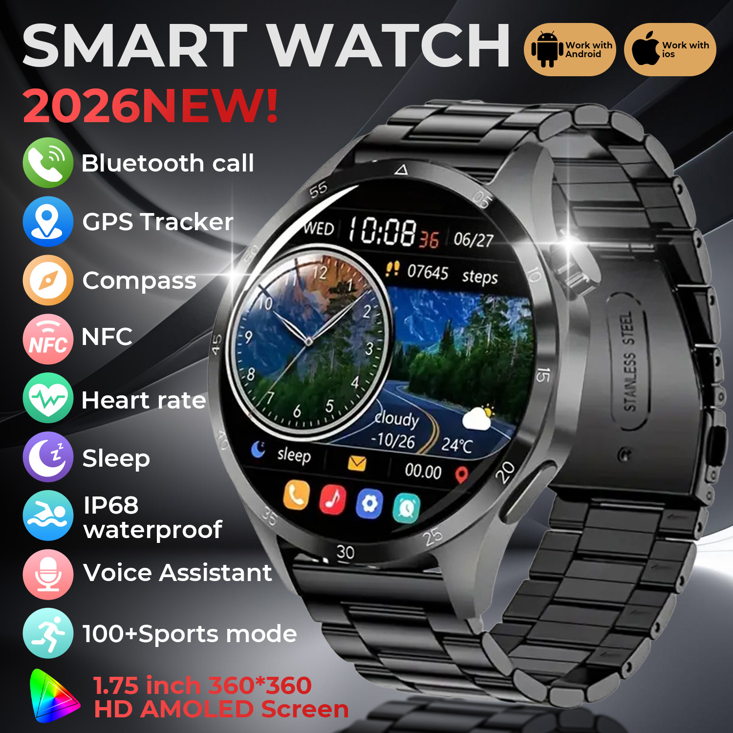 Health Wellness Trends 2026 - 2026 New SmartWatch 1.52