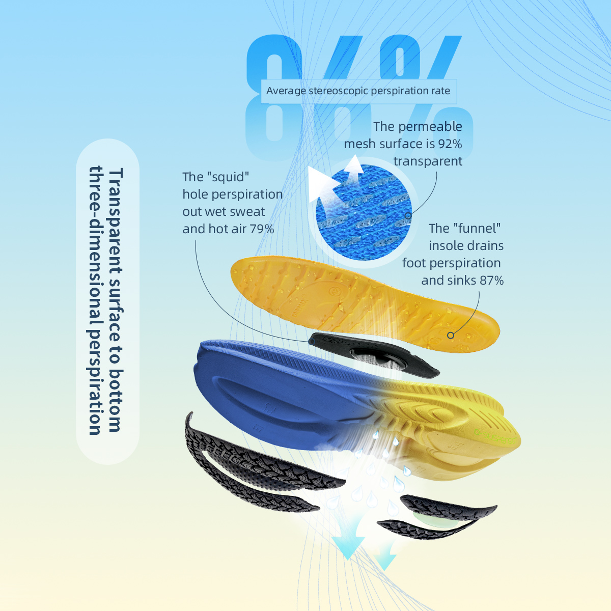ONEMIX Running Shoes for Men O - Balance Cushion Disc 리뷰 및 가격