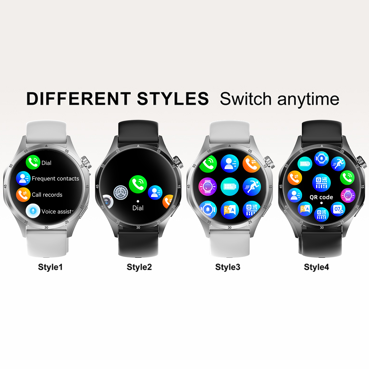New Smartwatch Android IOS 1.5 - Health Wellness Trends 2026 리뷰 및 가격