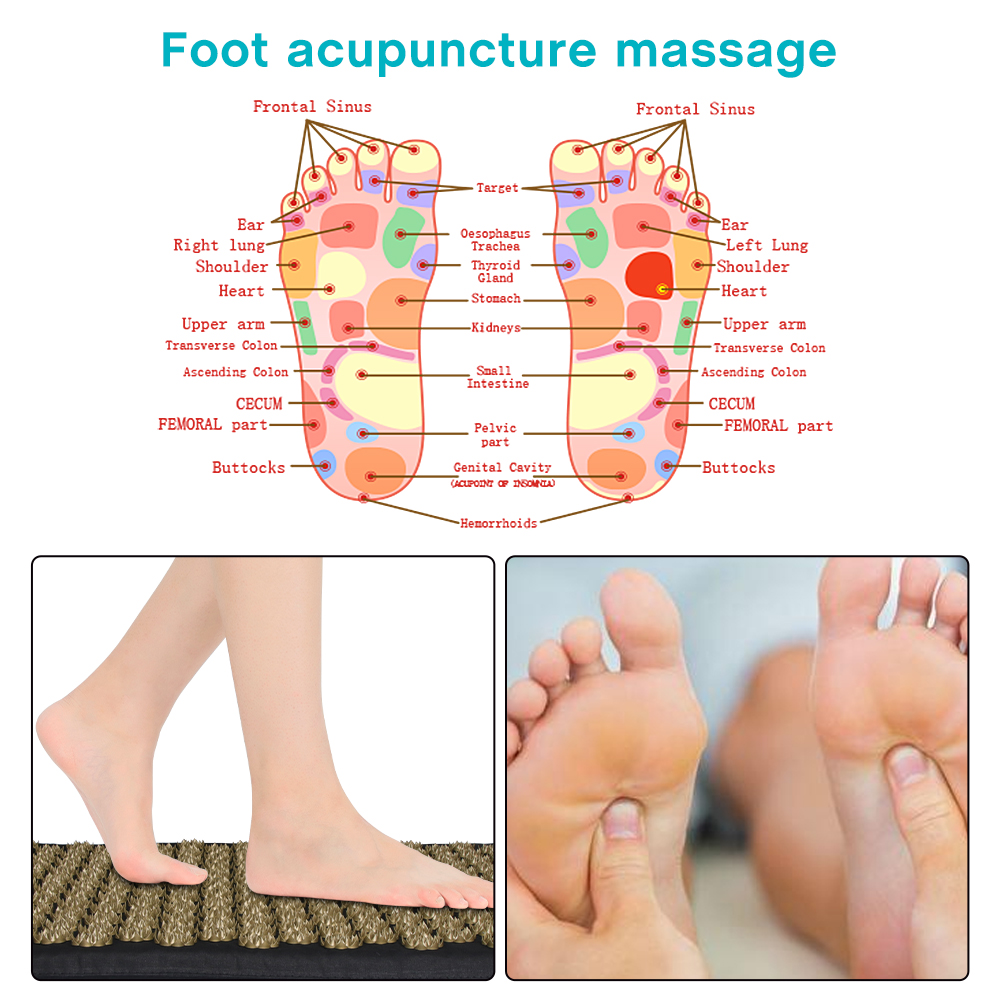 Kuznetsov's Applicator Acupres - Acupressure Mat Set 리뷰 및 가격