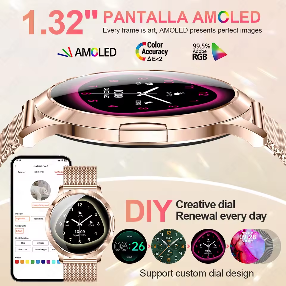 2026 New Stylish Women Smart W - Health Wellness Trends 2026 리뷰 및 가격