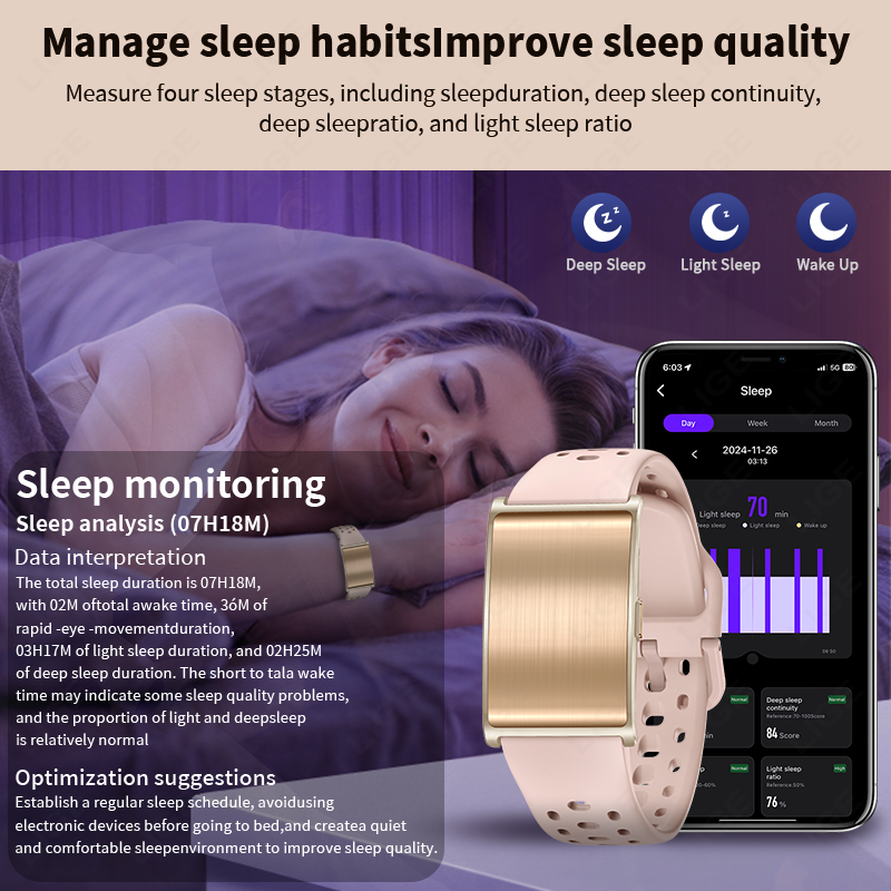 LIGE New GPS Running Tracker S - Health Wellness Trends 2026 리뷰 및 가격