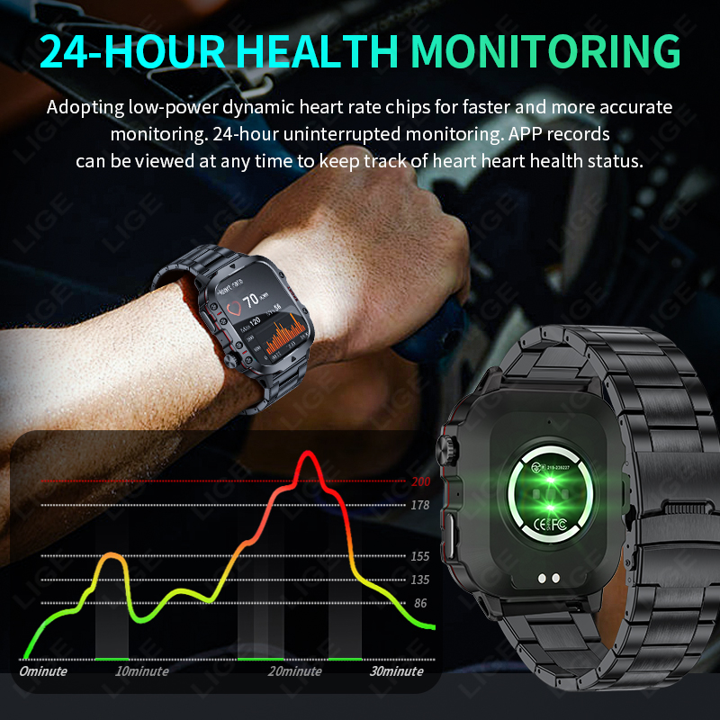 LIGE 2026 New 1.96''HD Screen  - Health Wellness Trends 2026 리뷰 및 가격