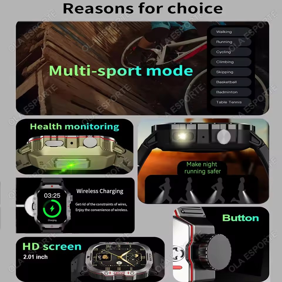 2026 New Military Smart Watch  - Health Wellness Trends 2026 리뷰 및 가격