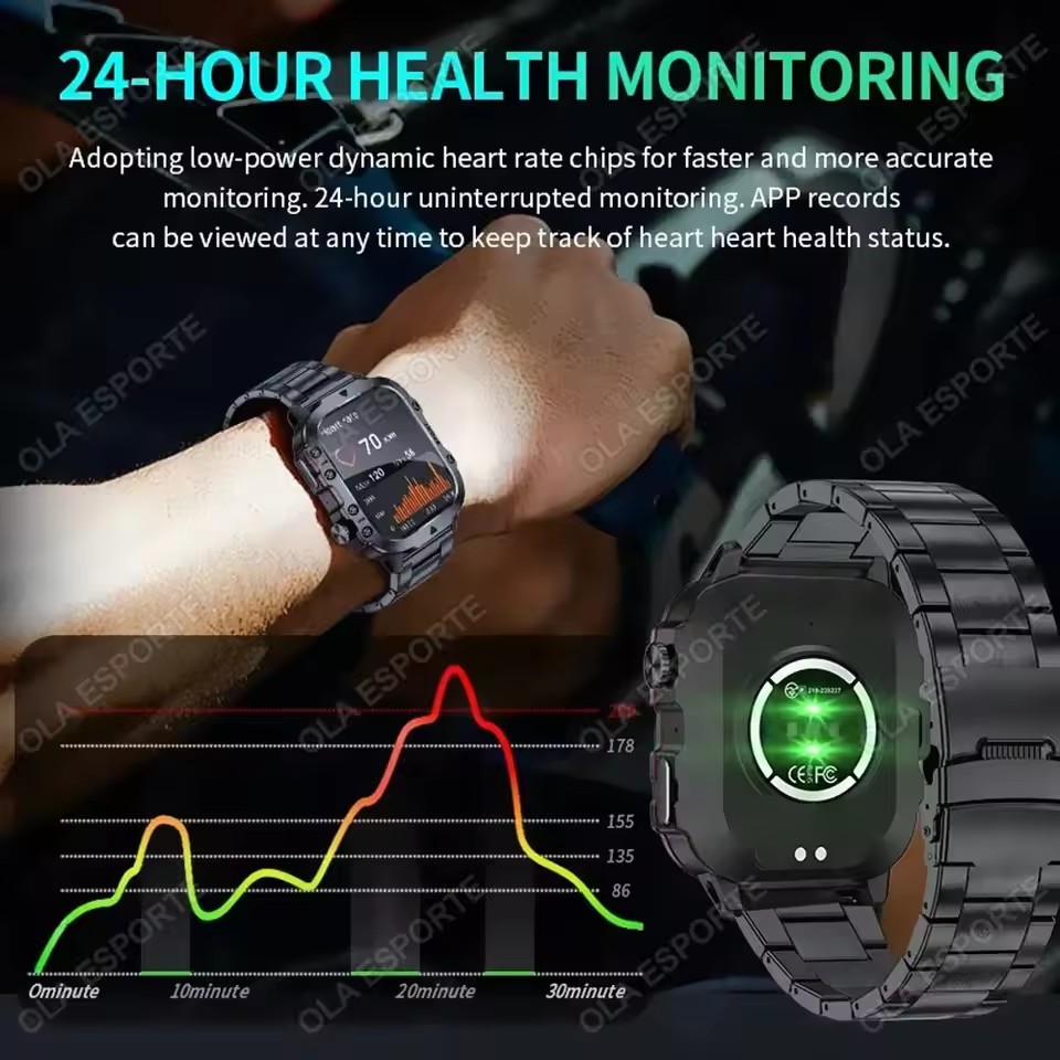 2026 New Military Smart Watch  - Health Wellness Trends 2026 리뷰 및 가격
