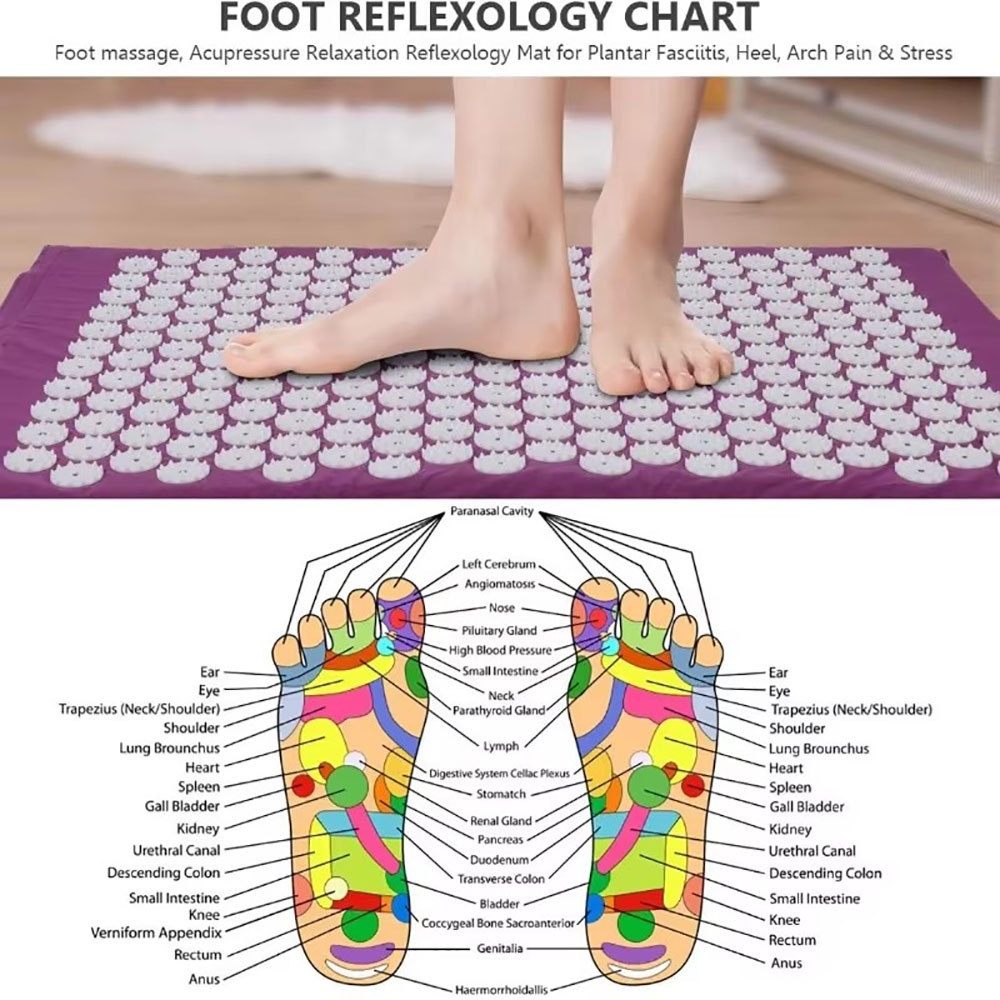 Massager pillow, massage mat f - Acupressure Mat Set 리뷰 및 가격