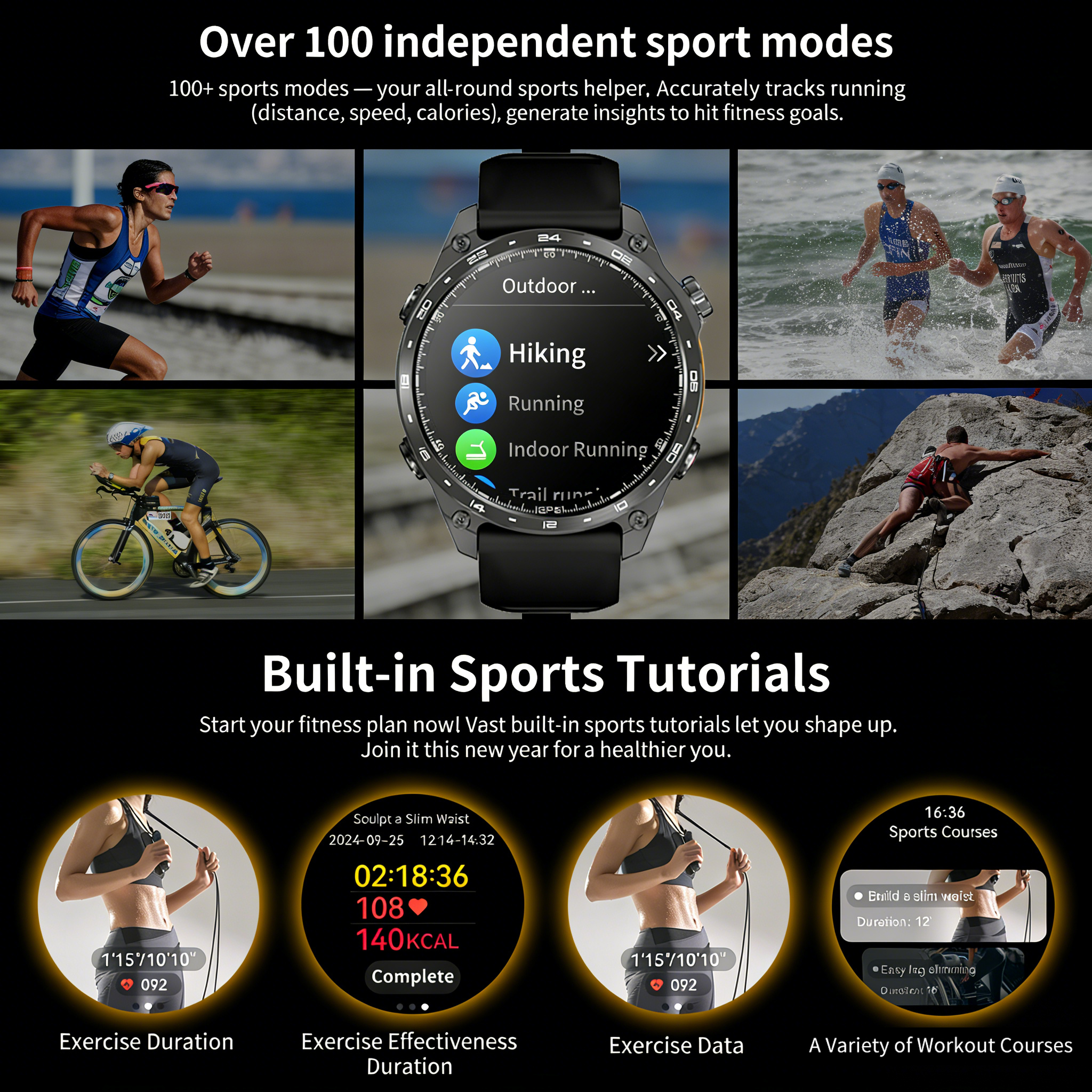 GPS Smart Watch for Outdoor HD - Health Wellness Trends 2026 리뷰 및 가격