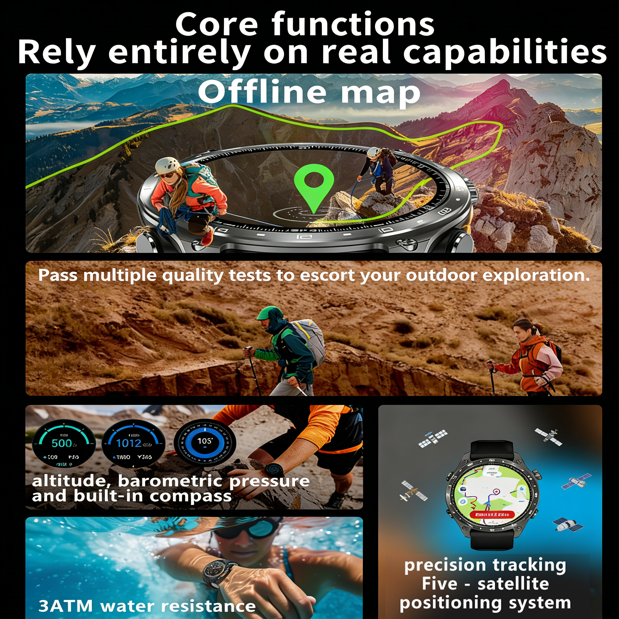 GPS Smart Watch for Outdoor HD - Health Wellness Trends 2026 리뷰 및 가격