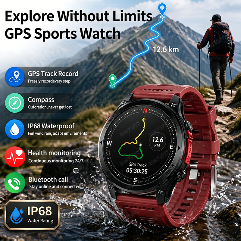 2026 New GPS Fully Functional  - Health Wellness Trends 2026 리뷰 및 가격
