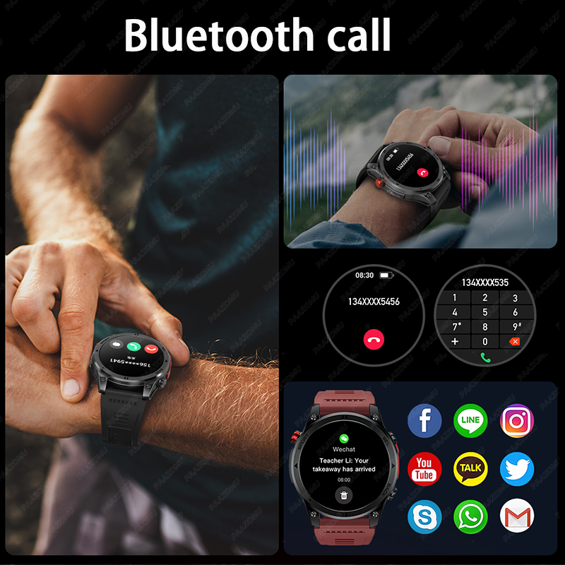 2026 New GPS Fully Functional  - Health Wellness Trends 2026 리뷰 및 가격