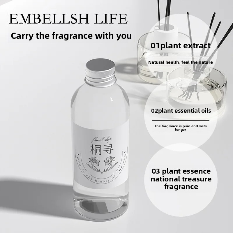 500ml/200ml For Aromatic Diffu - Aromatherapy Diffuser 리뷰 및 가격