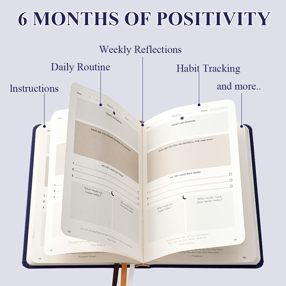 1Pc Daily Gratitude Wellness J - Health Wellness Journal 리뷰 및 가격