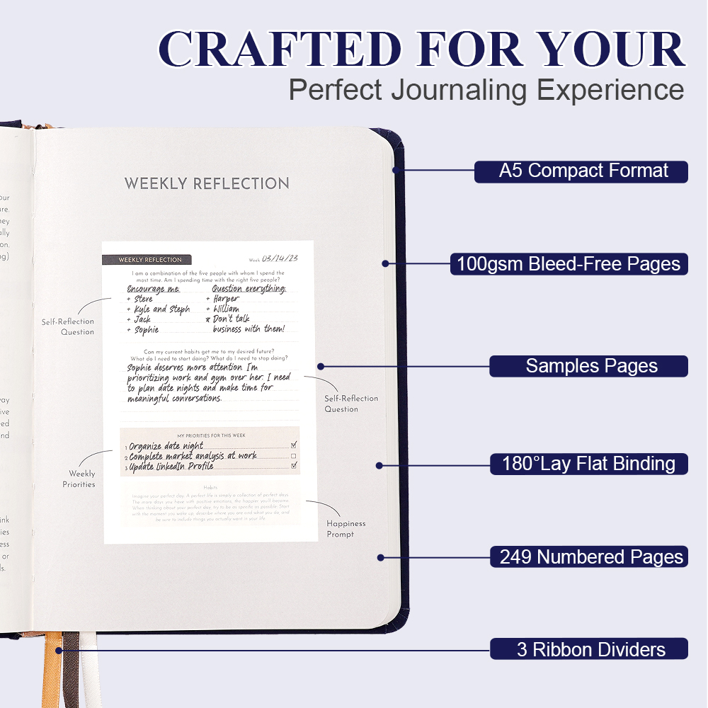 1Pc Daily Gratitude Wellness J - Health Wellness Journal 리뷰 및 가격